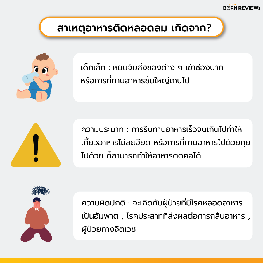 อาหารติดหลอดลม เกิดจาก