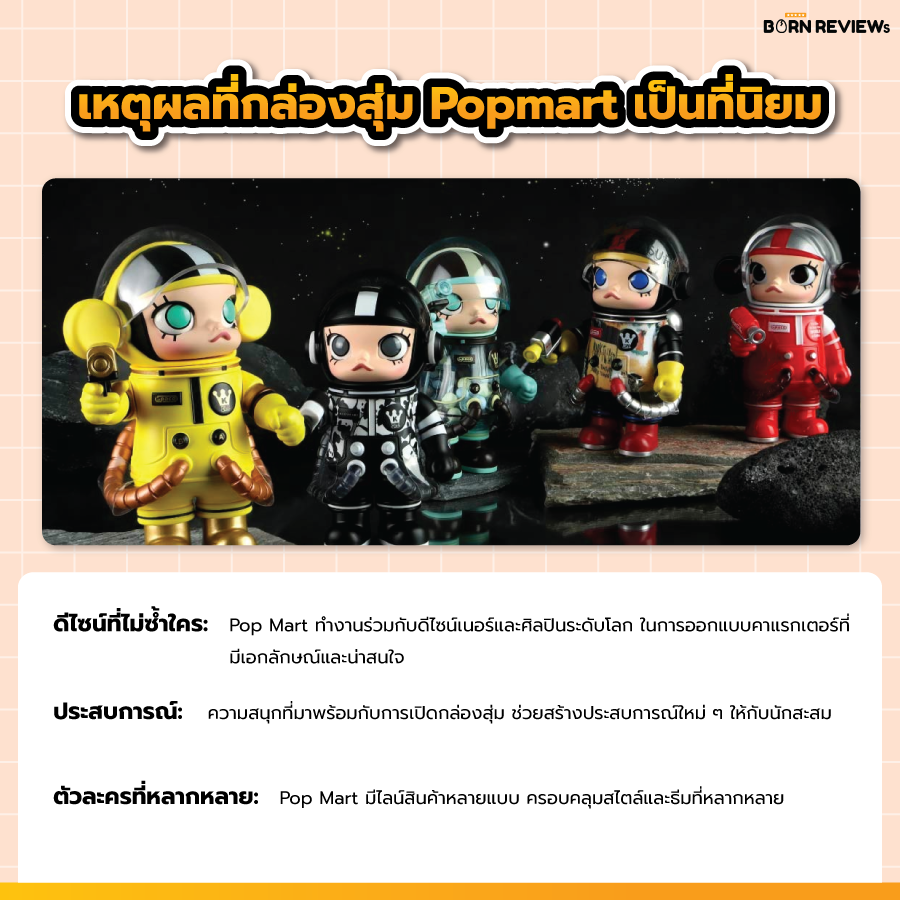 กล่องสุ่ม popmart