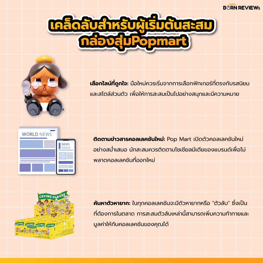 กล่องสุ่ม popmart